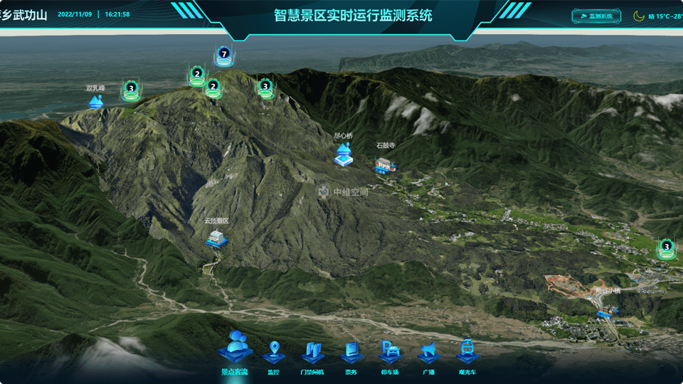 农安倾斜摄影技术在旅游规划中的应用？